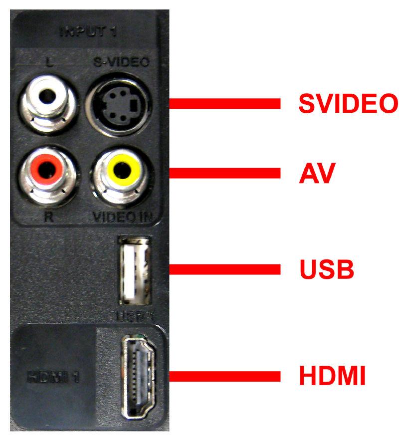 Side Connection View SVIDEO SVIDEO connects to devices such as SVCR or camcorder or video game consoles. The SVIDEO connection shares audio red & white connectors with AV2.