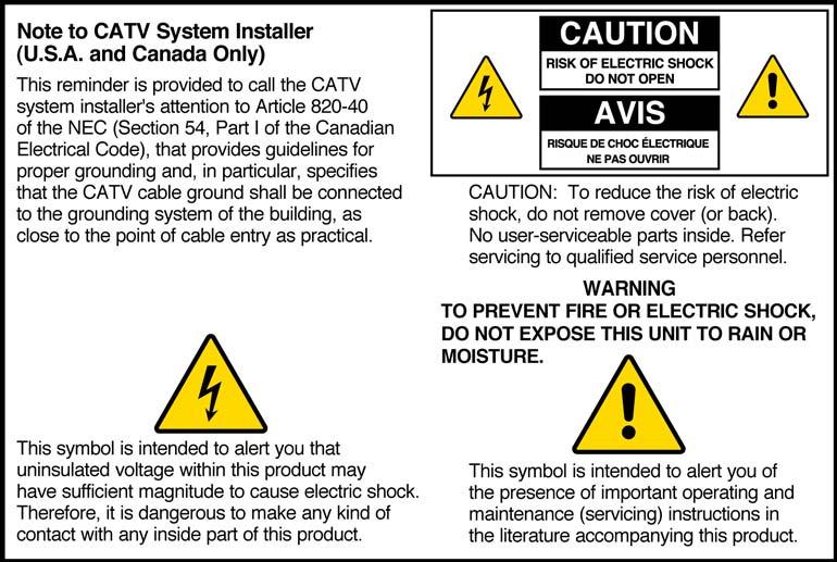 Important Rules for Safe Operation WARNING: To reduce risk of electric shock, perform only the instructions that are included in the operating instructions.