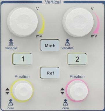 Figure 3.5 Vertical System Controls Using Vertical Position Knob and Volts/div Knob Vertical POSITION Knob 1. Use the Vertical POSITION knobs to move the channel waveforms up or down on the screen.