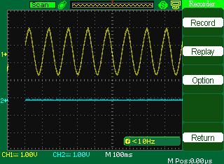Figure 83 - Record Screen Table 63 - Waveform Recall Function Menu Option Stop Previous Description Quit the auto-recalled waveform, then the waveform in EMS memory can be observed through