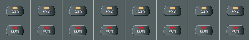 Mute and Solo The two rows of buttons underneath the Rec/Rdy buttons allow you to mute or solo channels. The following rules apply: You can mute or solo several channels at the same time.