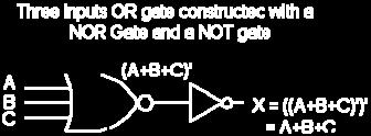 Negative AND equivalent of a NOR gate The truth table of the NOR gate shows that a