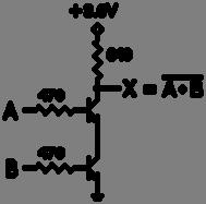 For this example, +V = +5 volts, although other voltages can just as easily be used. Now, if both inputs are unconnected or if they are both at logic, output Z will be at logic.