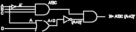 Circuits containing Inverters Whenever an inverter is present in a logic-circuit diagram, its output expression is simply