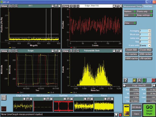 Measurement tasks that previously took hours can be done in a few mouse clicks. In a few seconds, easily measure a different set of internal signals without changing your FPGA design.