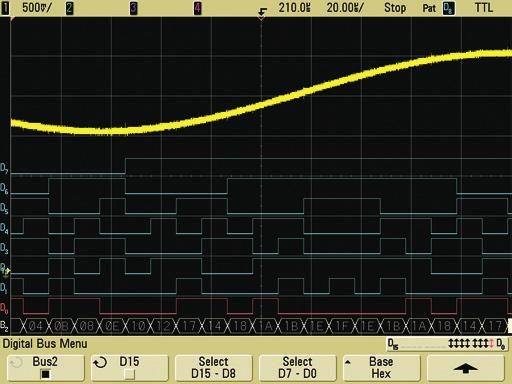 Waveform math with FFT Analysis functions include subtract, multiply, integrate, and differentiate, as well as Fast Fourier Transforms (FFT).
