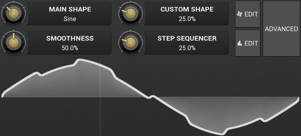 Signal generator in Normal mode works by generating the oscillator shape using a combination of several curves - a predefined set of standard curves, custom shape, step sequencer and custom sample.
