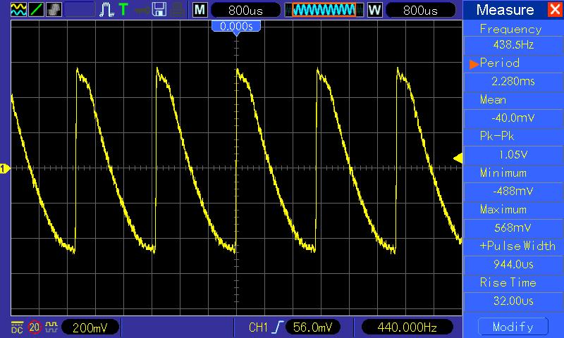 So the limiter serves a :) to distort the audio signal b :) to limit the resonance signal so the result does not override the following VCA.