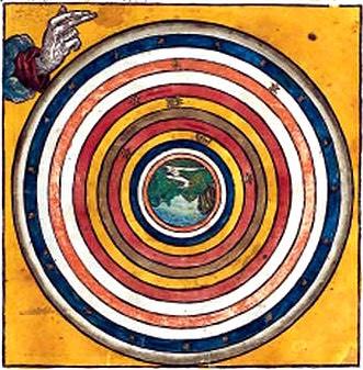 Creation of the World from the Nuremberg Chronicles. The Fourth Day.