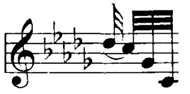 BRAHMS INTERMEZZO Op. 117 No. 2 EXPLANATION OF GRUNDGESTALT Fig. 2-2a Fig. 2-2b ii i ii i (C dim) (Bb min) (C dim) (Bb min) full grundgestalt Fig.
