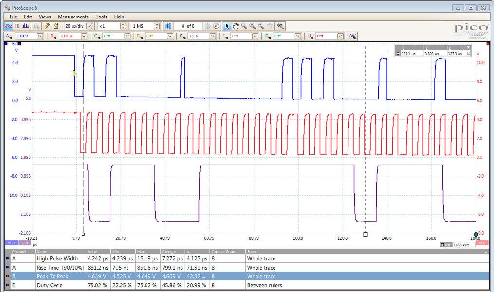 MASK LIMIT TESTING Mask limit testing allows you to compare live signals against known good signals, and is designed for production and debugging environments.