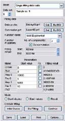 software TA-FIT USB Readout camera Data analyzer ORCA-Flash4.