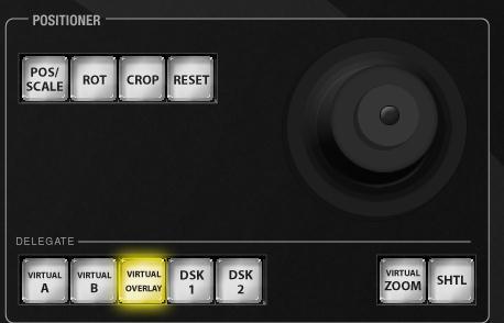 3.2.6 POSITIONER GROUP Figure 25 POSITIONER DELEGATE The Positioner section allows you to adjust position attributes for different overlays and video layers using the Joystick.