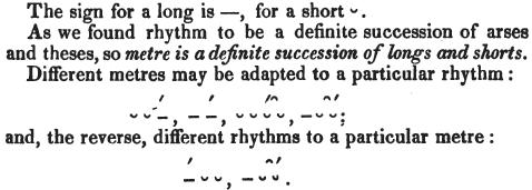 METRICAL ANCEPS OVER LONG (start of third and fourth line).