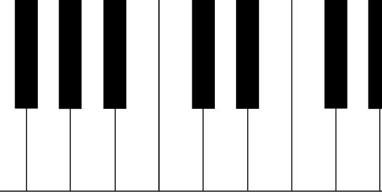 Not all pieces of music are in C Major, so let s try learning G Major scale; Right hand; 1 2 3 1 2 3 4 5 I Notice there is an F-sharp (F#).