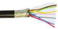 Application 4 x 2 x 0,25 mm 2 PUR (-30... +90 C) Water proof wires Part No.