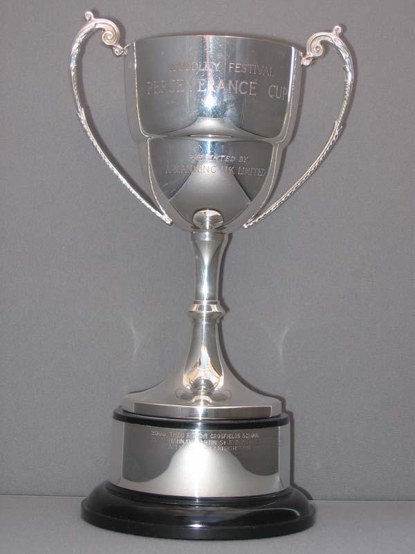 2 MANNINGUK Perseverance Cup The MANNINGUK Perseverance Cup, awarded across the
