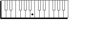 4Ex.7 Practice marking major scales on the keyboard 1.