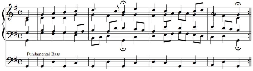 PGCC Music Theory - 6 Harmonic Function Rameau proposed that the major and minor keys were established through chord progression.