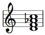 PGCC Music Theory - 65 CHAPTER FIFTEEN Seventh Chords: Introduction A seventh chord is a four note chord spelled in thirds.