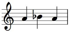 An examination of pre Bach examples of seventh chords shows that the seventh is usually preceded by a