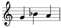 The dissonant seventh is preceded and followed by a consonance, much like a non harmonic tone.