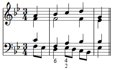 PGCC Music Theory - 75 Neighboring Tone Figure Dir, dir, Jehovah, will ich singen 1) The third inversion V7 chord in a neighboring tone figure is rare.