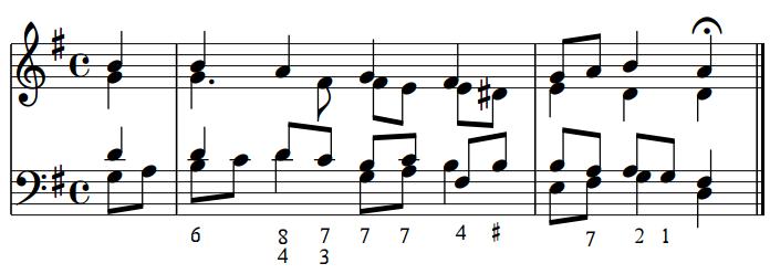 PGCC Music Theory - 90 Submediant Seventh chord in Major and Minor: Inversions Examples of the submediant seventh chord are extremely rare.
