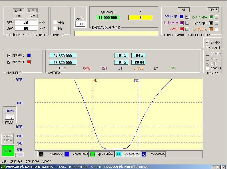 Finally let s look at a 28MHz Band Pass in Transmission Mode Connect the filter between DUT and DET. If it has an Insertion Loss you can compensate it in the Loss Offset box.