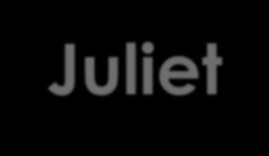 Compound Sentences Two Subjects + Two Predicates Romeo loves Juliet, but Juliet is a Capulet.