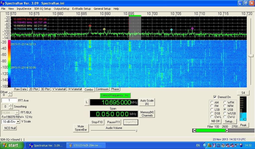 Fig 9 Cable termination preparation details Fig 10 Screen shot of CW activity on 10m The screen shot in Fig 10 was taken via an SDR-IQ using the PAT board in the TS2000 connected to a very