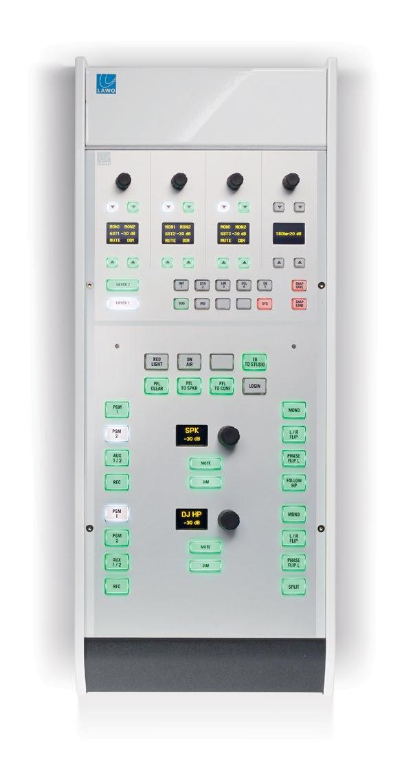 MASTER CONTROL MODULE 1. ROTARY CONTROLS adjust Guests and Studio monitor controls, as well as DSP functions. 2.