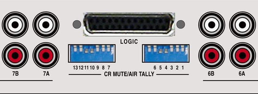 and Mic 2 TB to Cue/CR) use opto-isolators. Functions include Mic 2 TB to Cue/CR, On Air Tally, and Start for remote source machines.