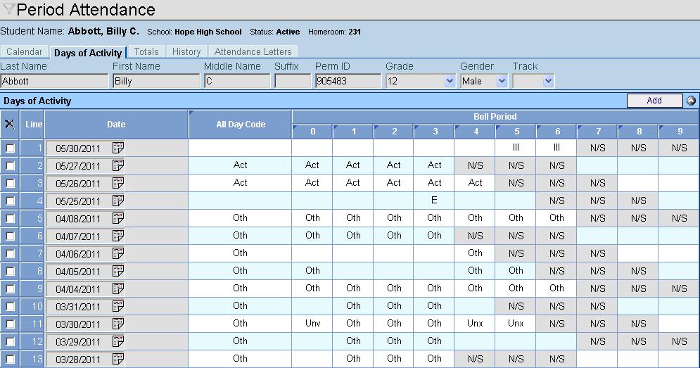 Chapter Five The Days of Activity tab of the Period Attendance screen is controlled by this security node: K12.AttendanceInfo.