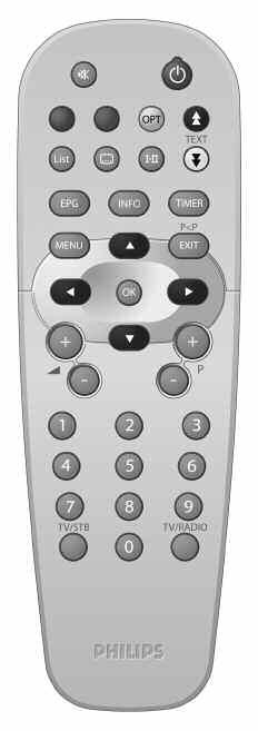 3 Remote control MUTE Mute/Demute the sound on your TV or receiver RED, GRE,YELLOW, BLUE Contextual keys OPT (yellow) Open option menu for selection in multifeed or NVOD application List - Open