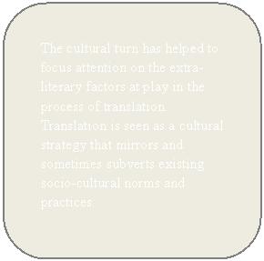 Introduction The term cultural turn' refers to a shift that occurred in the field of translation studies around the 1980.