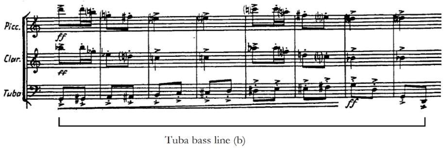 Figure 2-10: Measures 48-49 of Baile (piano, violins 1 and 2, and double bass parts).