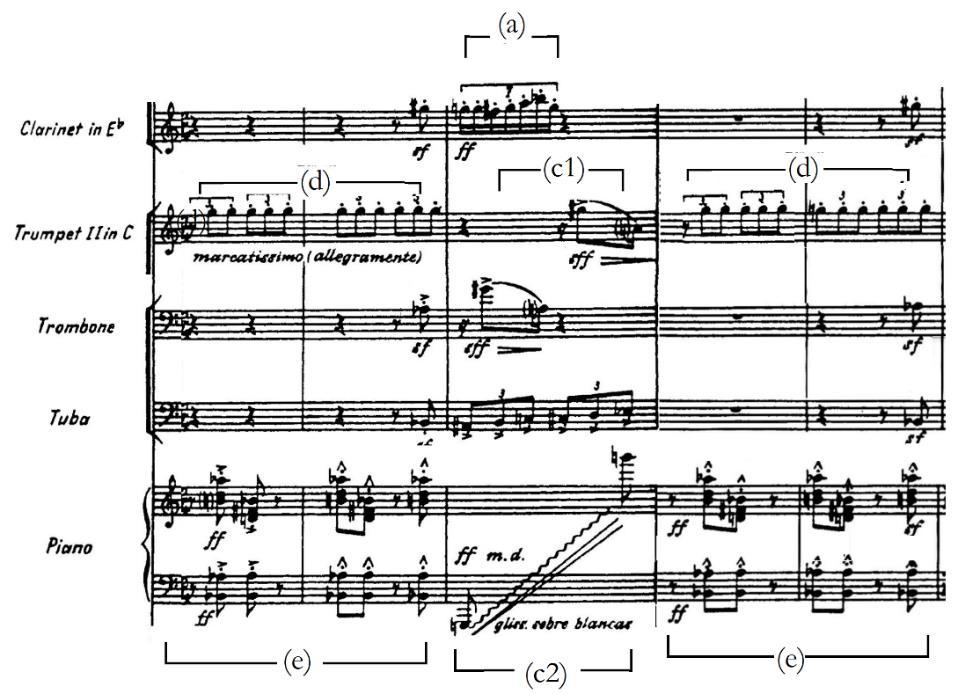 Figure 2-32: Measures 4-8 of Son