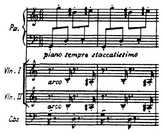 Measures 18-20: After Theme A, Ostinato 1 (Figure 2-35) stablishes G major with dissonant notes (A# D# E#). Figure 2-35: Measures 18-19 of Son (piano, violins 1 and 2, and double bass parts).