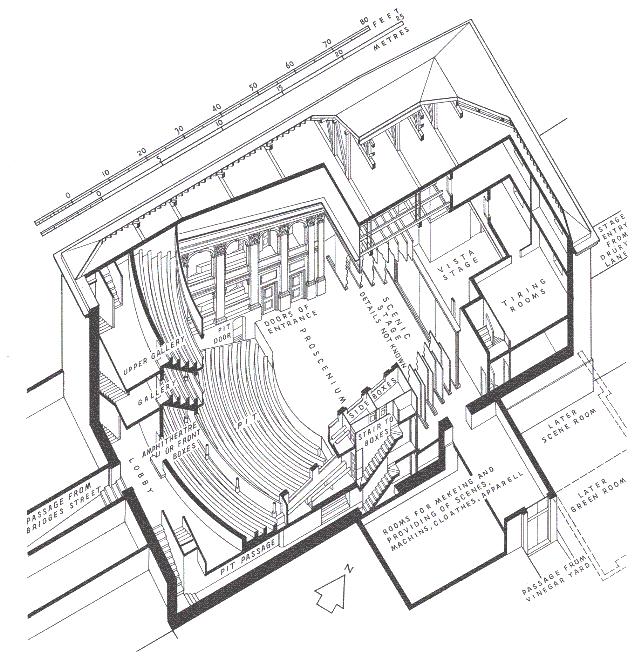 Illustration 10: Reconstruction of Theatre Royal, Drury Lane 1673. TheatresTrust.org. Cited in, Edward A.