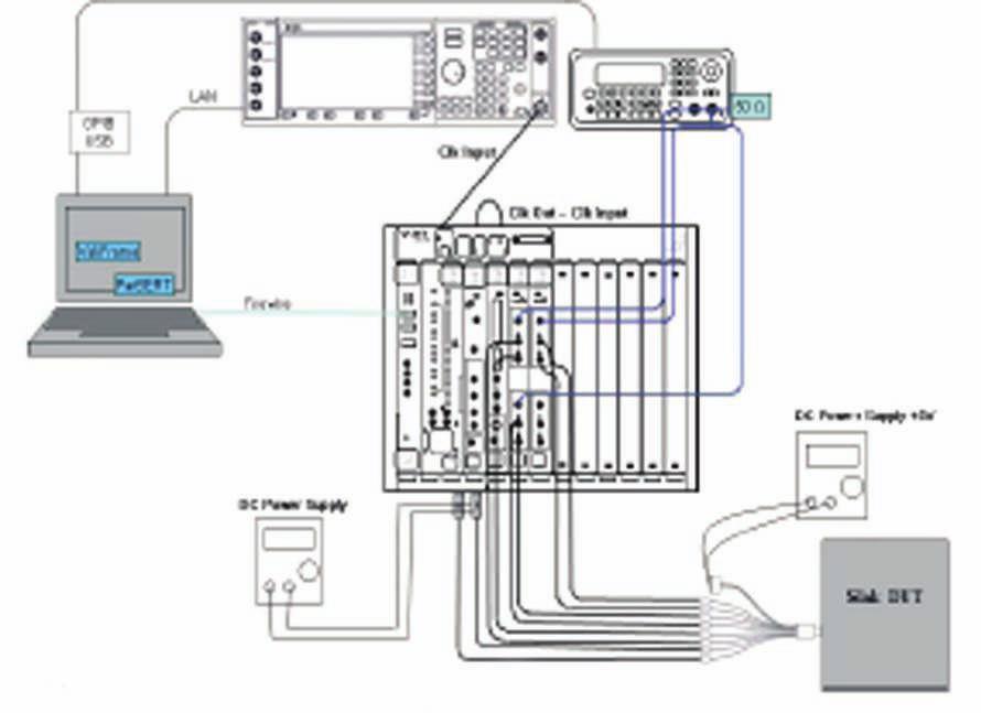 08 Keysight E4887A HDMI TMDS Signal Generator Platform - Data Sheet Standard Compliant and Characterization Tester E4887A-037 TMDS Signal Generator up to 3.