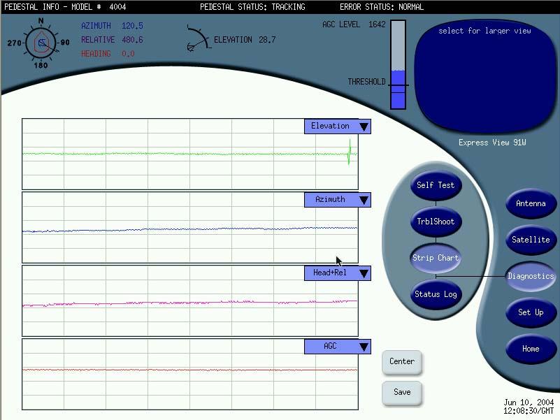 Maintenance & Troubleshooting TSC-10 Touch Screen Controller 6.6. Diagnostics - Strip Chart Menu Provides a diagnostic strip chart recording of antenna performance.