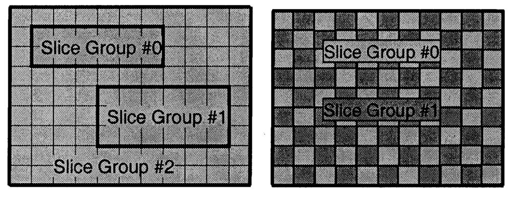 566 IEEE TRANSACTIONS ON CIRCUITS AND SYSTEMS FOR VIDEO TECHNOLOGY, VOL. 13, NO. 7, JULY 2003 Fig. 6. Subdivision of a picture into slices when not using FMO.