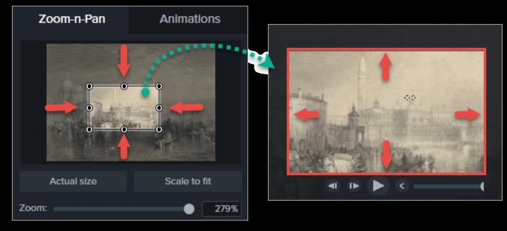Of course, videos are fully animated, anyway In video production, animation or behaviors are a way of changing visual properties (location, size, zoom, opacity) over time Like with