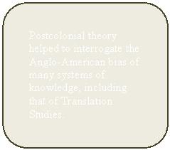 Introduction Unlike the last lecture, the term postcolonial is used with all its theoretical implications here.