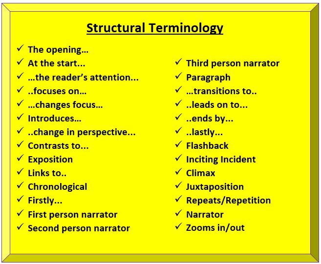 Structural features you might notice: The sequence of the extract, such as: what each paragraph focuses on, beginning, middle, end, climax, development, repetition, patterns, etc.