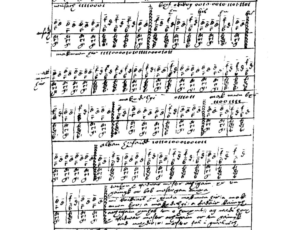 This is a book, about 1620, of Welsh Harp Music and tablature. It is ferociously difficult. There is no proper edition of it so you have to work from manuscripts and it is not very easy.