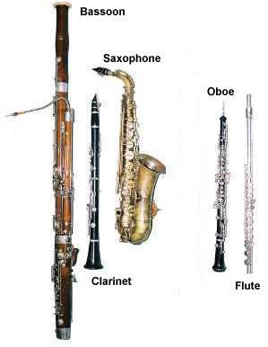 Oboe, Bassoon,