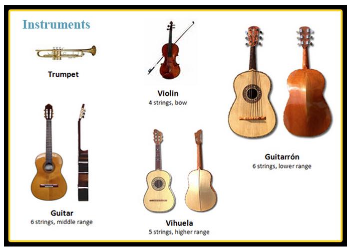 Student Handout Mariachi (mah-ree-ah-chee) is Music for