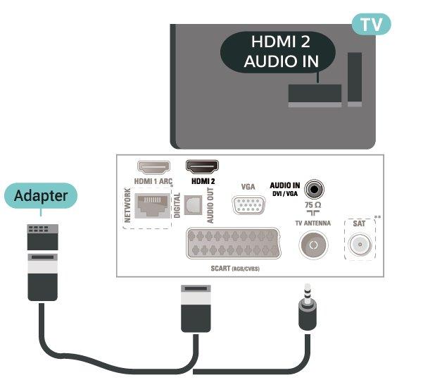 2 connection with a DVI to HDMI adapter. VGA (if available) Use a DVI to HDMI adapter if your device only has a DVI connection. Use HDMI 2 connection and add an Audio L/R cable (mini-jack 3.